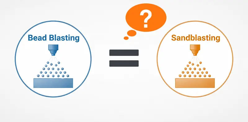 Bead blasting vs sandblasting process comparison